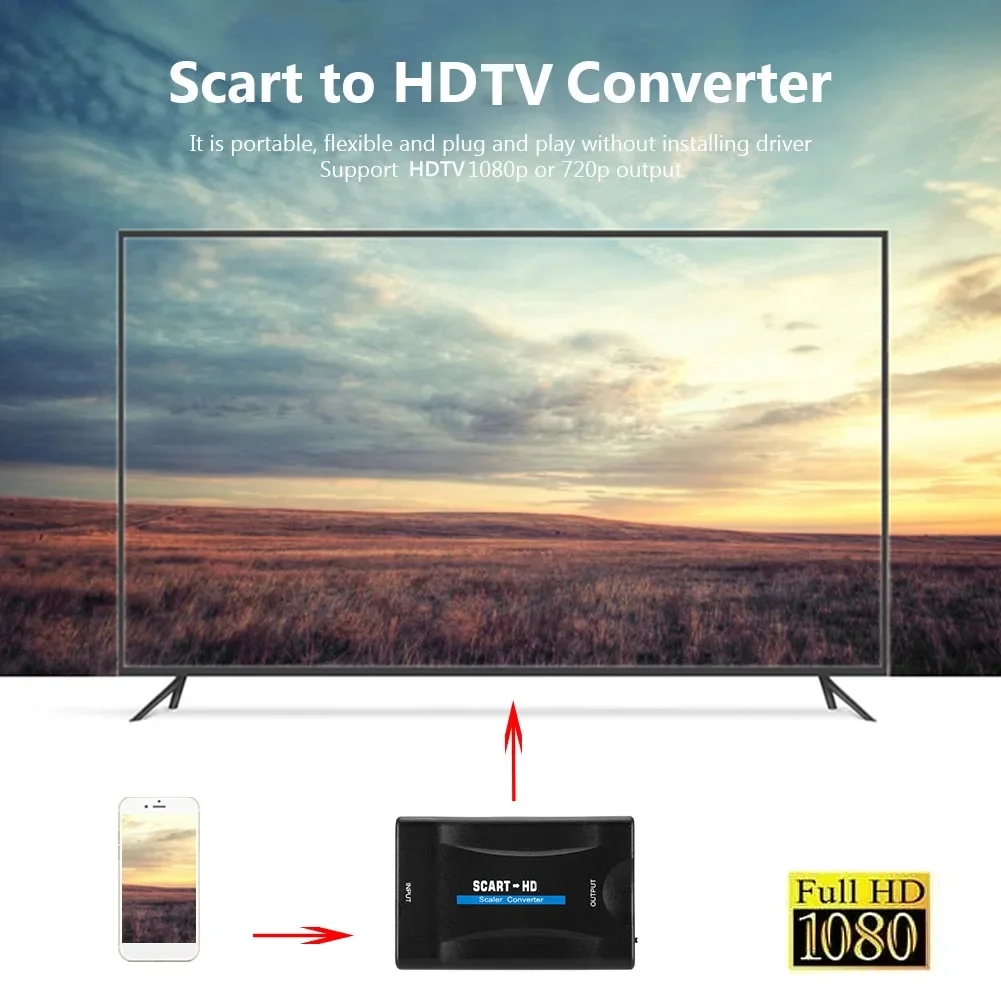 1080P SCART to HDMI 비디오 오디오 업스케일 변환기, HD 리시버 TV 플러그 앤 플레이