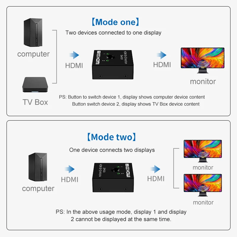 HDMI ġ ڽ  HDMI ø ó, ̾ƽ Xbox 360 PS3, PS4 HDTV, 4K 3D HD 1080P , 1 Է 2 