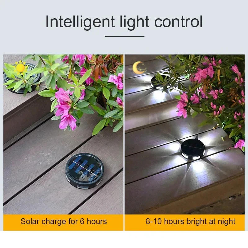 Description Picture 2 of itemLED Landscape LampSolar Light Outdoor Waterproof Led Lights Garden Decorations Solar Lamp for Pathway Yard Underground Light