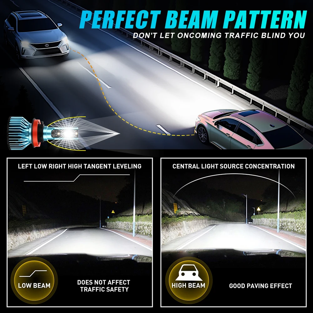 H1 Car LED Headlight Bulbs 300W 30000LM LED H1 Lights With Fan Canbus Car Turbo Lamp 12V 6500K