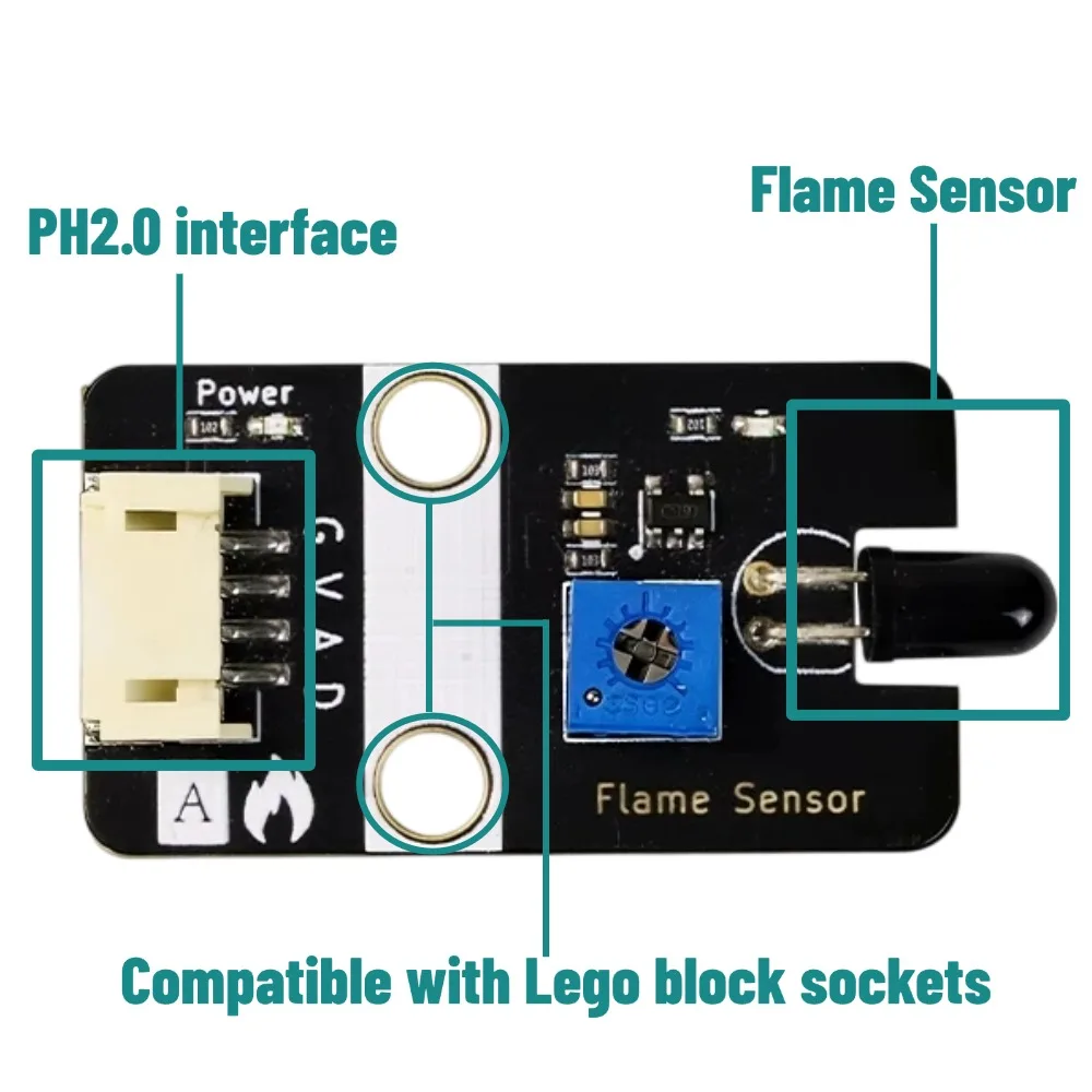 Flame Detection Sensor Module with Protective Case for Smart Home Applications