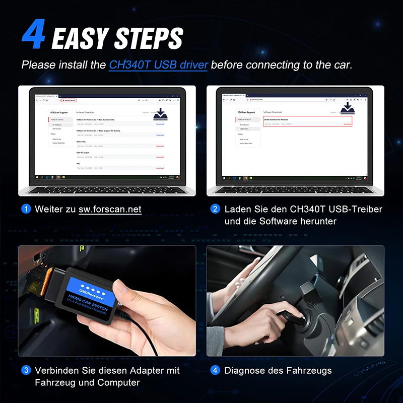 OBDResource FORSCan ELM327 USB Adapter OBD2 Scanner Code Reader Programming HS MS Ford USB CH340 V1.5 PIC18F25K80 Chip