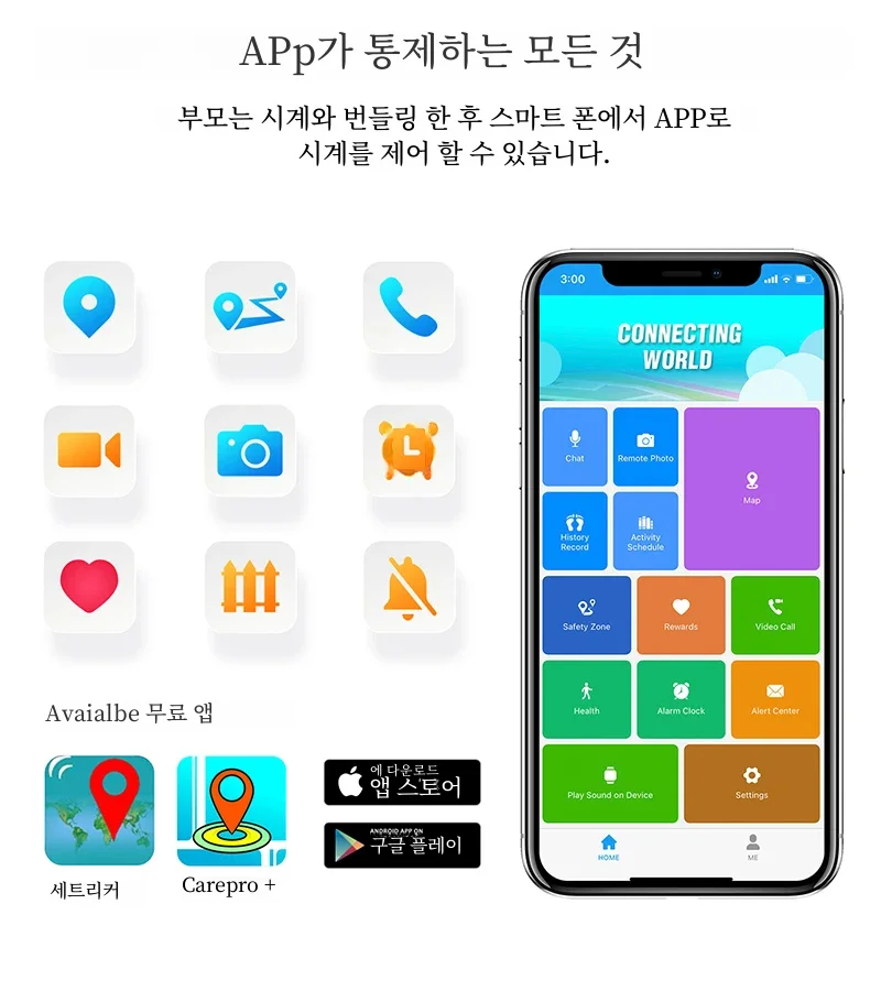 ̿ GPS   ȭ, SOS ,  Ʈġ ī޶ , ġ , ȭ ð, ƿ 4G Ʈ ġ, 2024