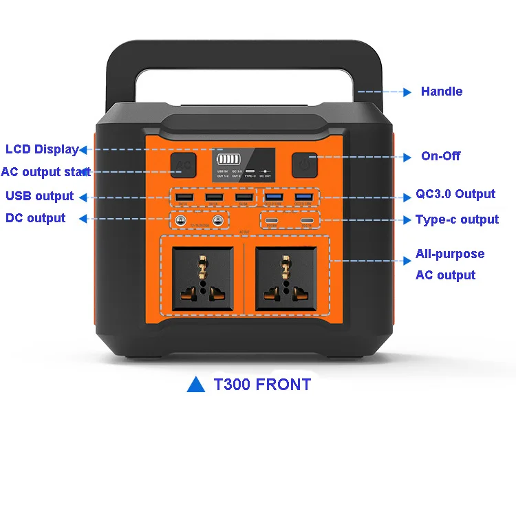 Berri donderdag handtekening Nieuwe Innovatieve Producten 500W 1000W 2kW Generator Zonne-energie Opladen  Banken Draagbare Power Station