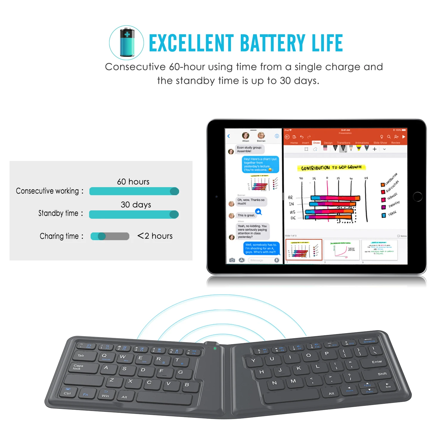 MoKo Universal Foldable Keyboard,Portable Wireless Bluetooth Keyboard for iPad 10.2(10/9/8/7th Gen)/iPad Air 4/5th Gen/iPhone 16 3