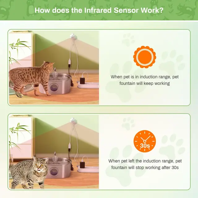 Automatic Home Pet Water Dispenser Motion Sensor Filter Fountain Universal Infrared USB Powered Detector Dog Cat Accessories 5