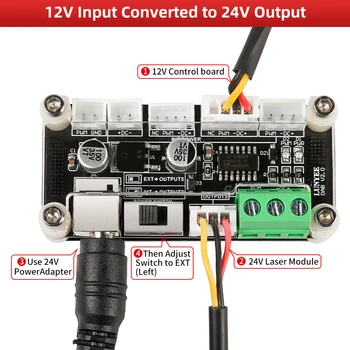 LUNYEE Laser Interface Driver Adapter Board 1