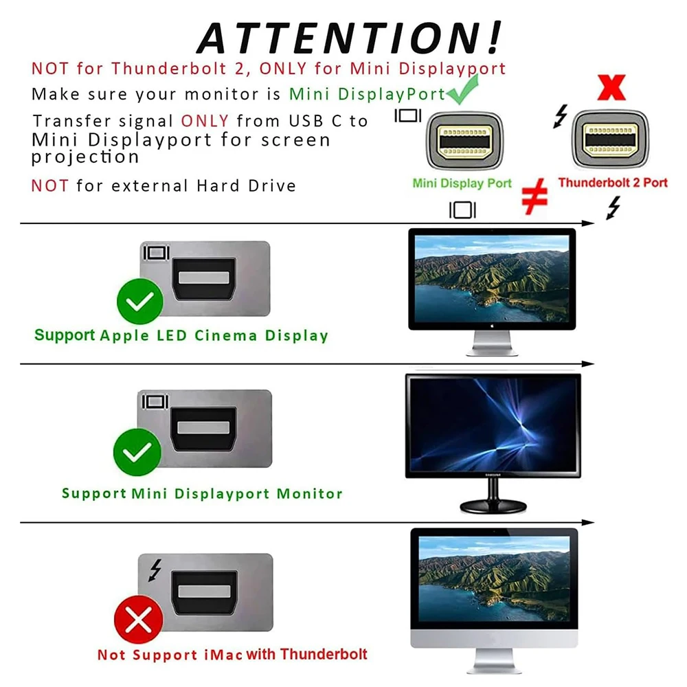 ƺ LED Ϳ  ̺, USB C 4K60Hz DP , CŸ (Ʈ 3)  ̴ ÷ Ʈ (Ʈ 2 ƴ)