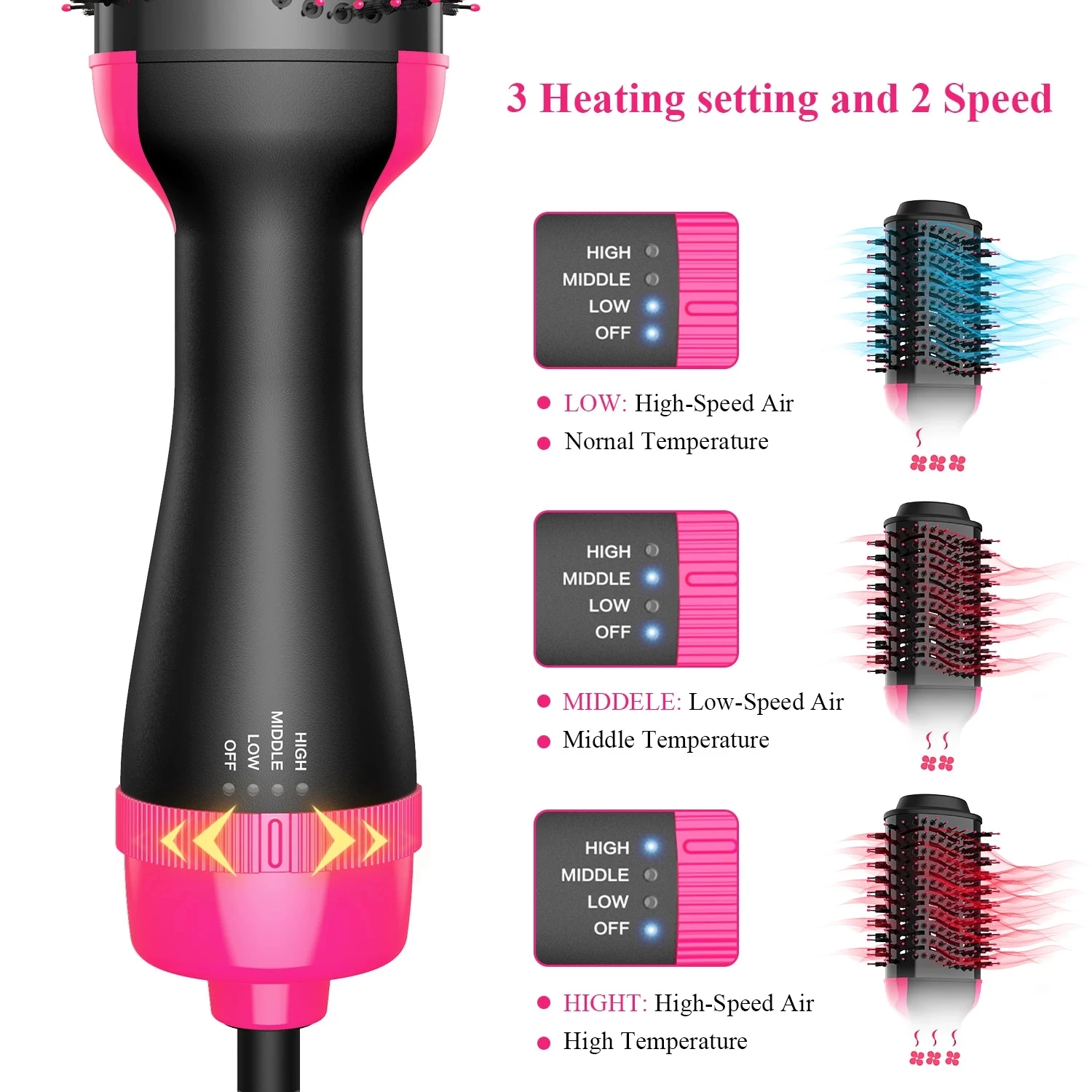 プロの電動ヘアドライヤーブラシ,多機能スタイリングツール,熱風