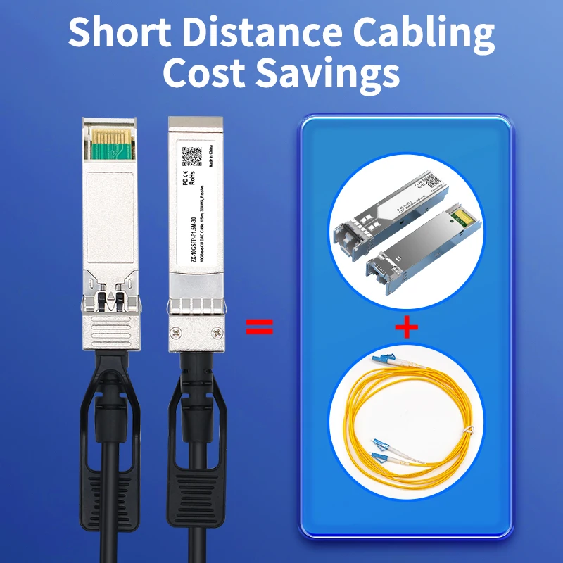 HORACO 10G SFP+ DAC Twinax Cable Direct Attach Copper Passive AWG 24/30 Compatible with Cisco MikroTik Netgear Zyxel Switch