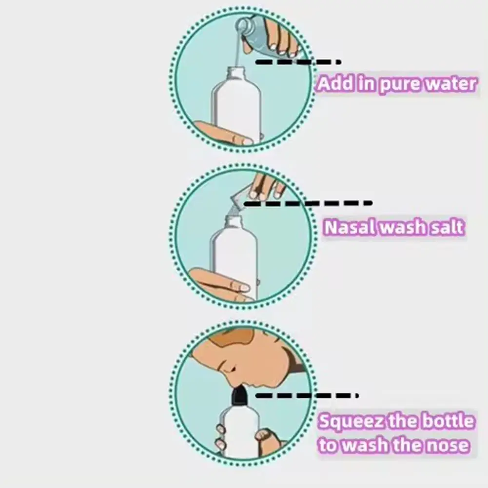 250ml Nose Wash Cleaner Nasal Irrigator Rinse Bottle Sinusitis Rhinitis Treatment Nasal Nose Wash Bottle For Adults Children nasal irrigator set
