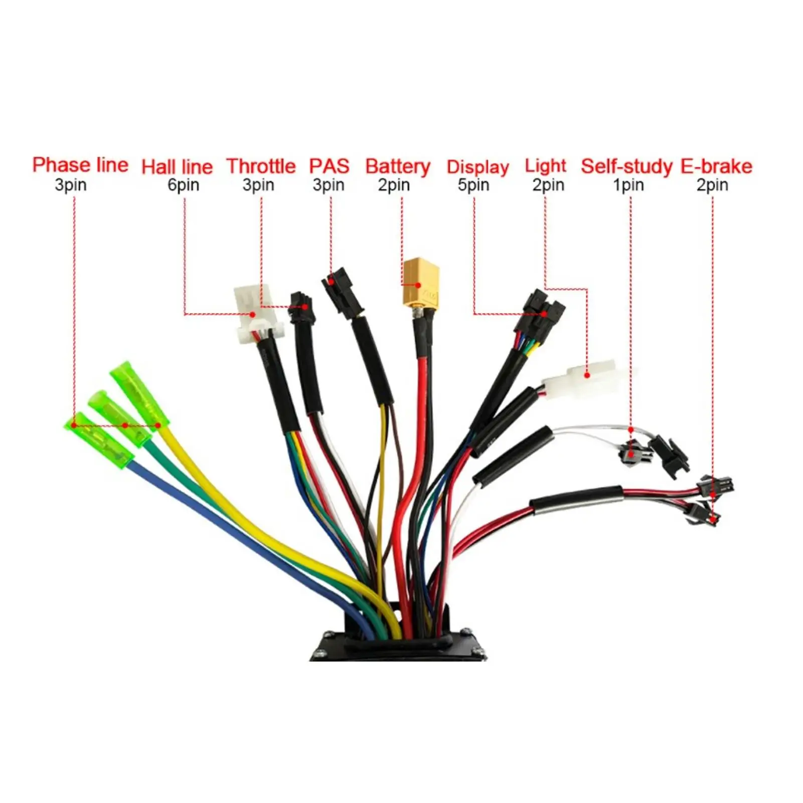 500W 750W Electric Bike Brushless Motor Controller 26A 24V 36V 48V-3 Modes, Thermal Overload Protection