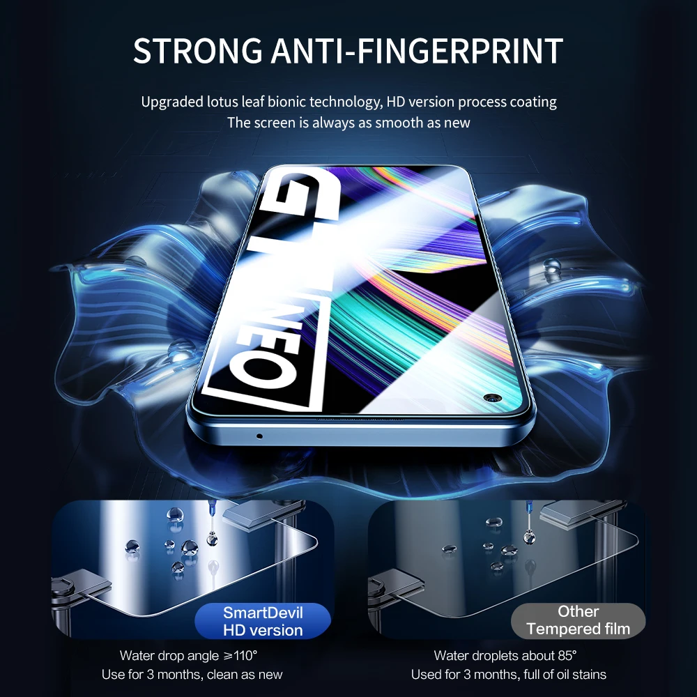 Premium Tempered Glass Screen Protector with HD Anti Blue Light Filter