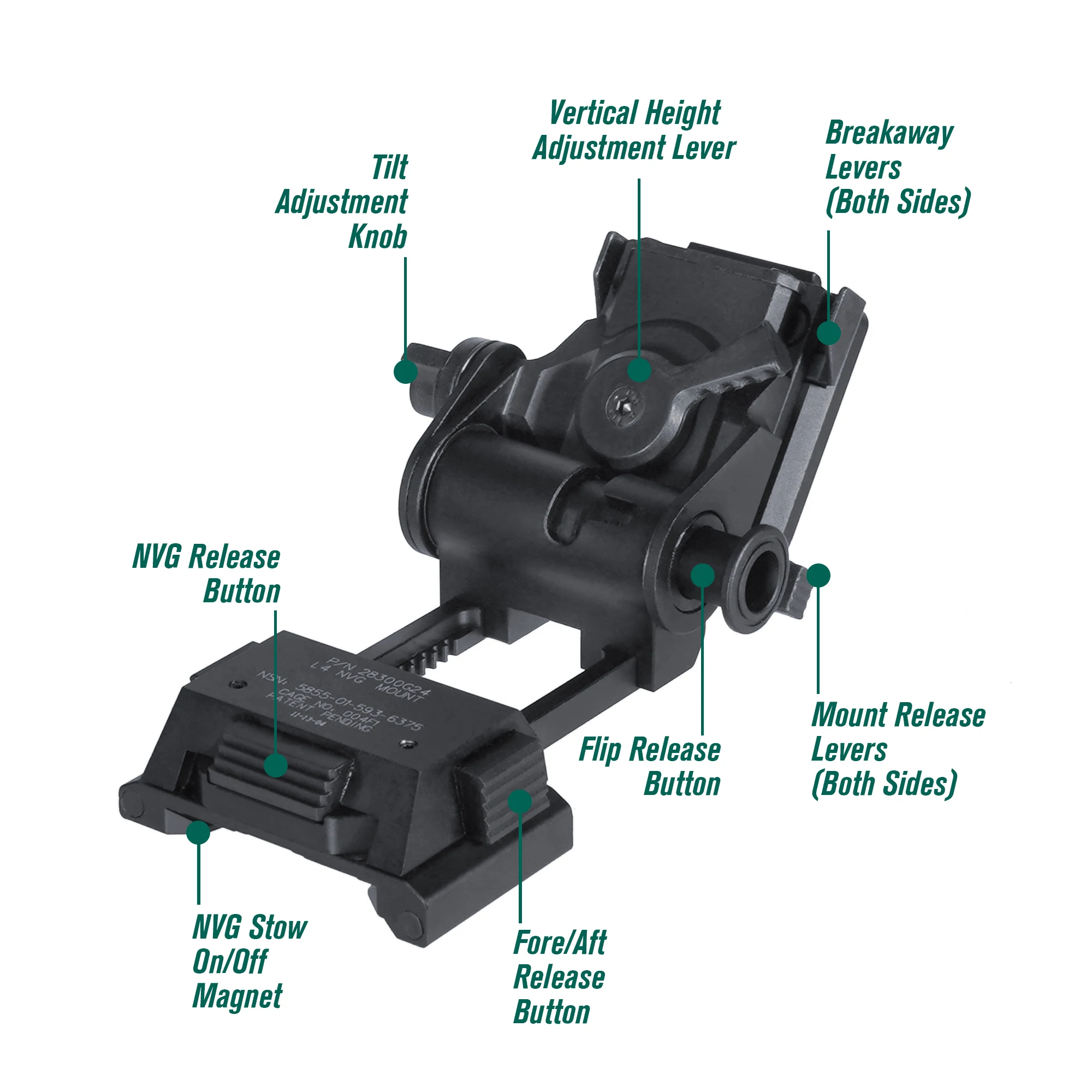 New Tactical L4G24 NVG Helmet Mount Hard-Anodized 2025 Version w Original Markings Balck and FDE color in stock