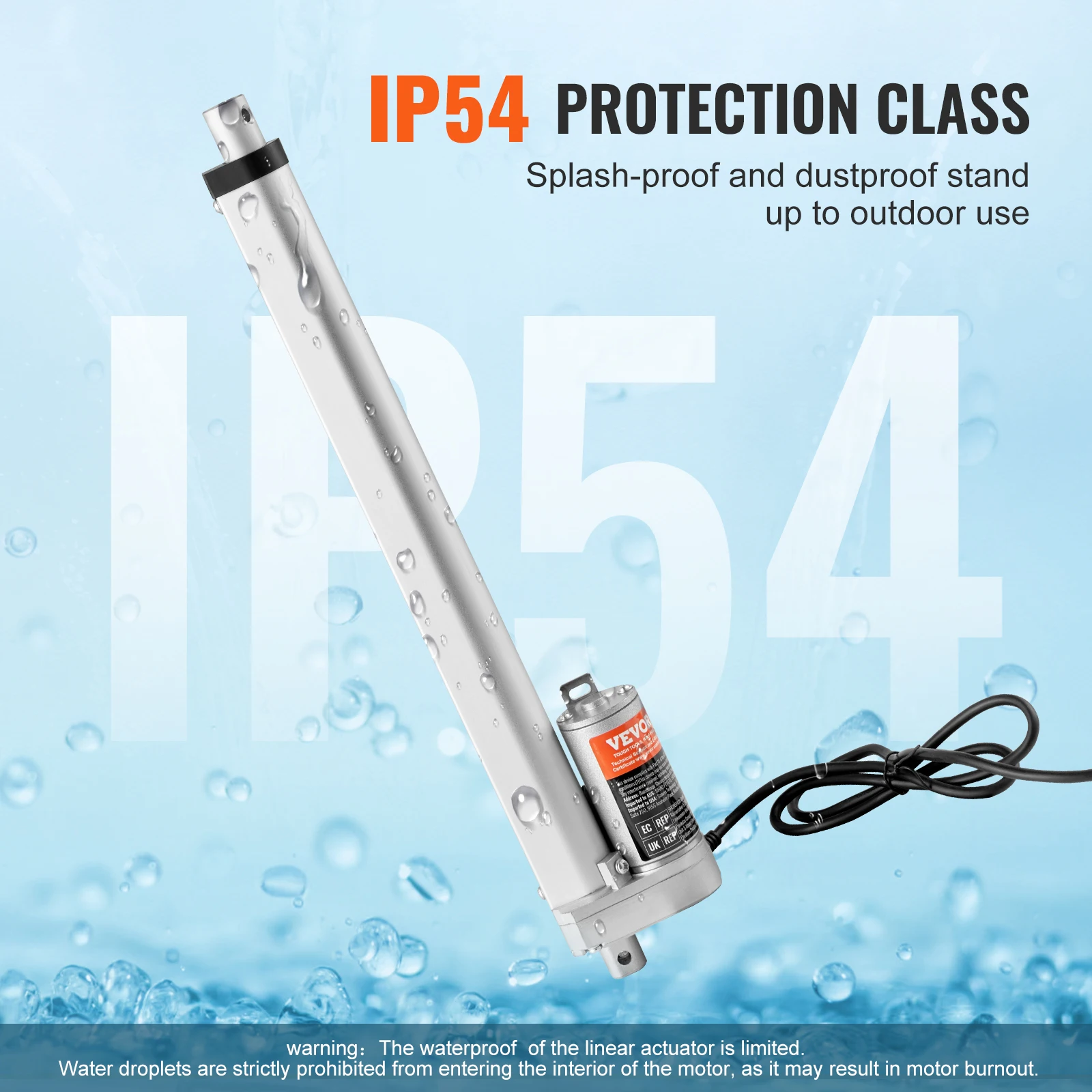 dsc-products