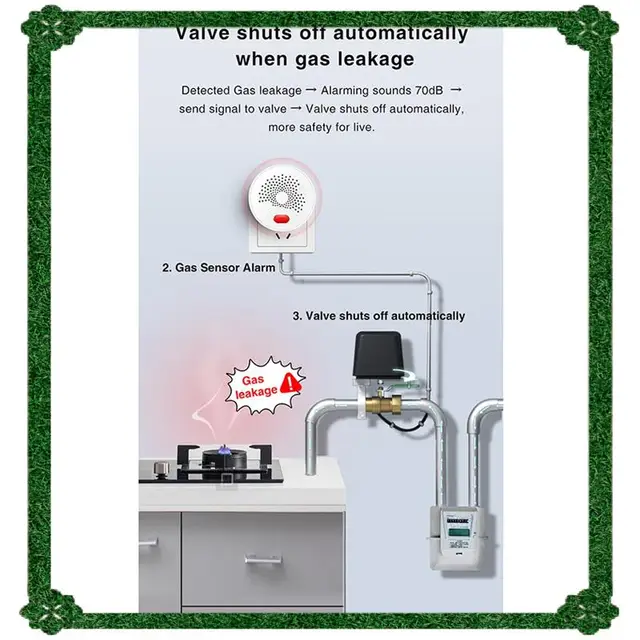 24-Hour Delivery 2X Zigbee Natural Gas Sensor Combustible Household Smart LPG Gas Leakage Alarm Detector Fire Security Protectio 2