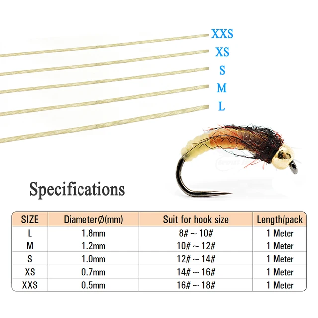 Fly Tying Material Fishing, Fly Tying Materials Natural