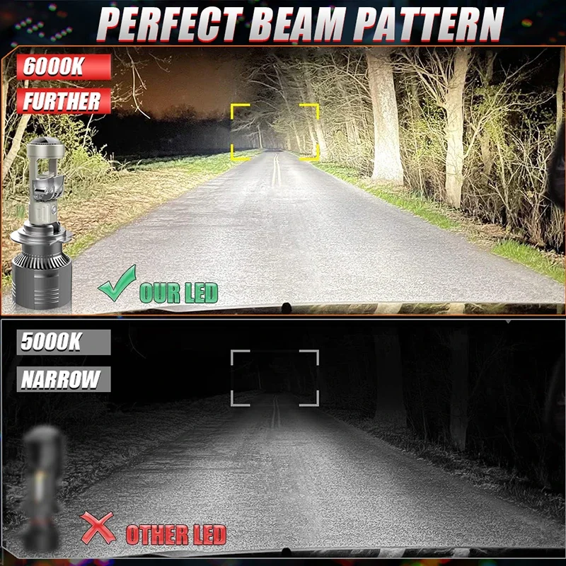 CARLITEK LED Projector Headlight Bulbs H7 H4 H11 H8, With Lenses Mini Turbo 6000K 12V Canbus No Errors 9005 9006 HB3 HB4 - Image 4