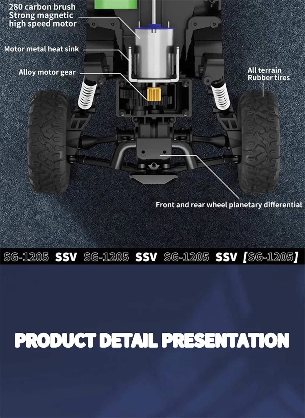 1/12 SSV RC Car 4WD SG1205 RTR Electric Remote Control Model Car ...
