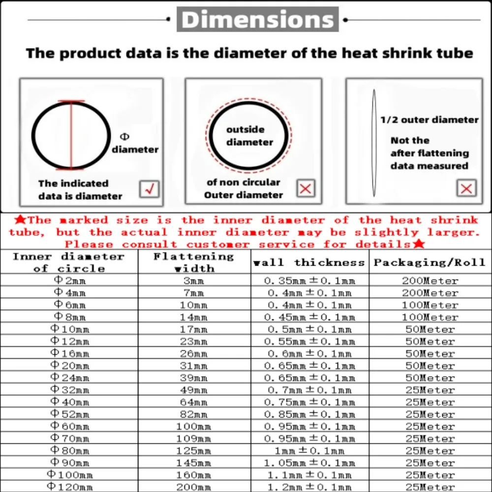 Heat Shrink Tube 1Meter 4:1 With Glue Thermoretractile Shrinkable 2 4 8 16 24 40 52 120