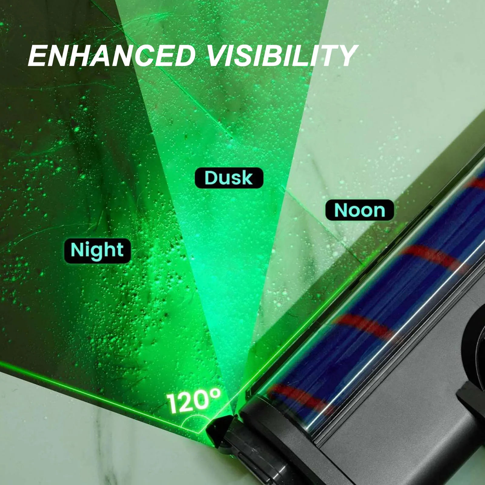 Lampada LED Verde Per Aspirapolvere – Rivela Polvere E Peli Nascosti, Accessorio Universale A Batteria (Materiale ABS)