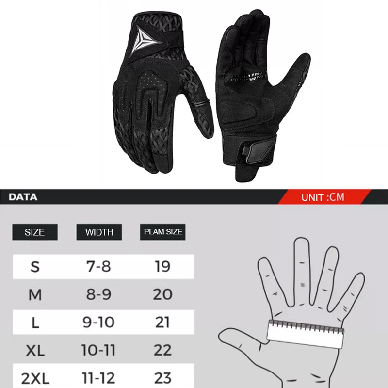 ��ü �հ��� ��ġ ��ũ�� ������� �尩 �׼�����, TPR ��ȣ��