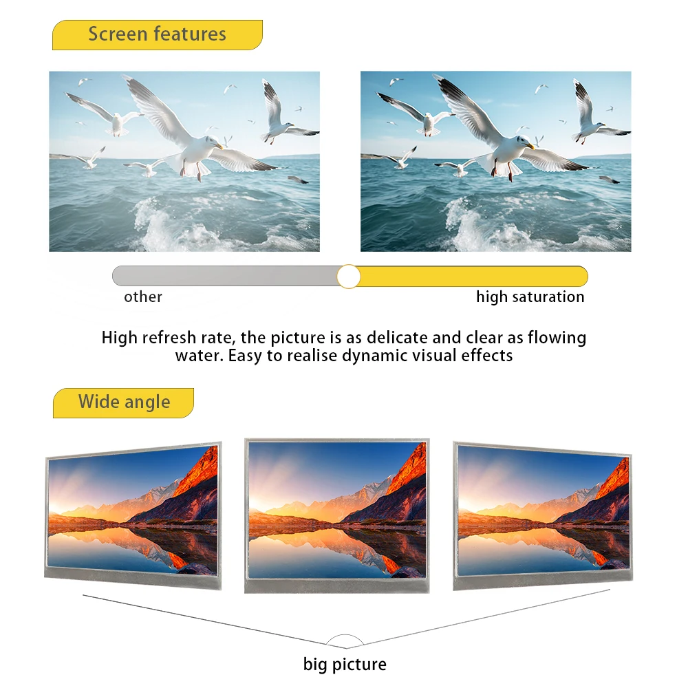 LESOWN 미니 LCD 스크린 모듈, 3.5 인치 IPS 패널, HD 640x480 해상도, 300 니트, HDMI 인터페이스 디스플레이, 라즈베리 파이 계기용