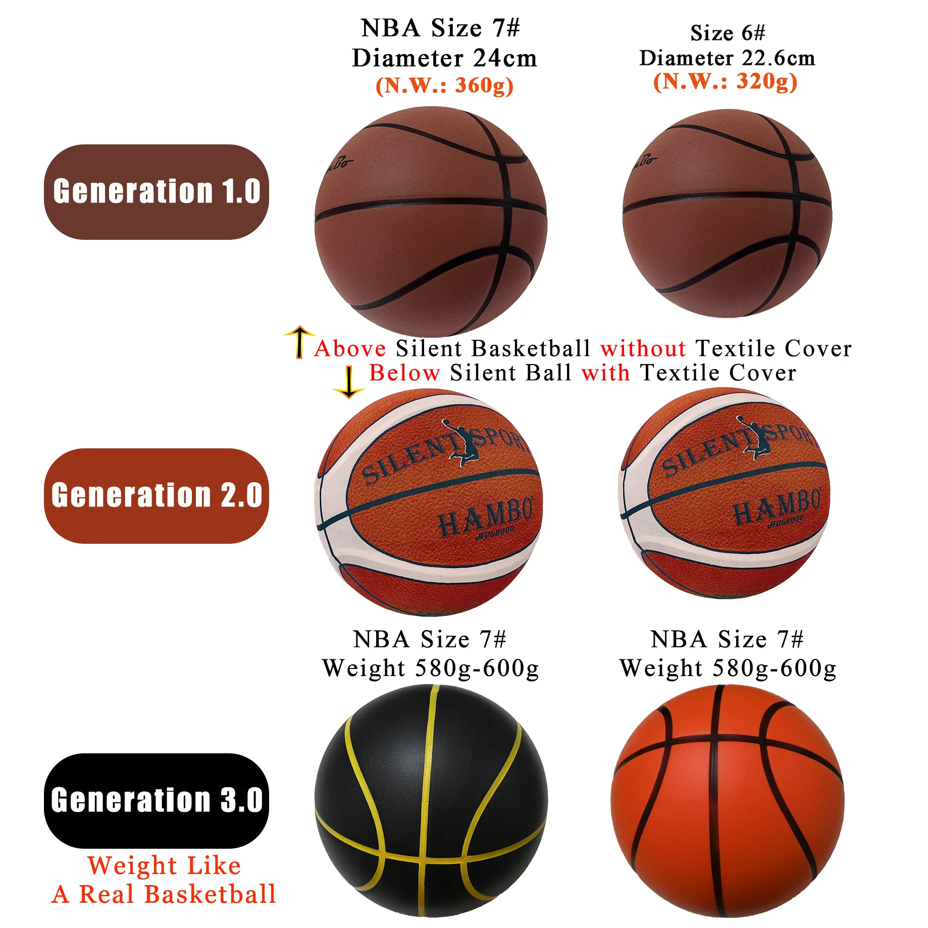 Silent Indoor Basketball – Airless Foam Training Ball 3