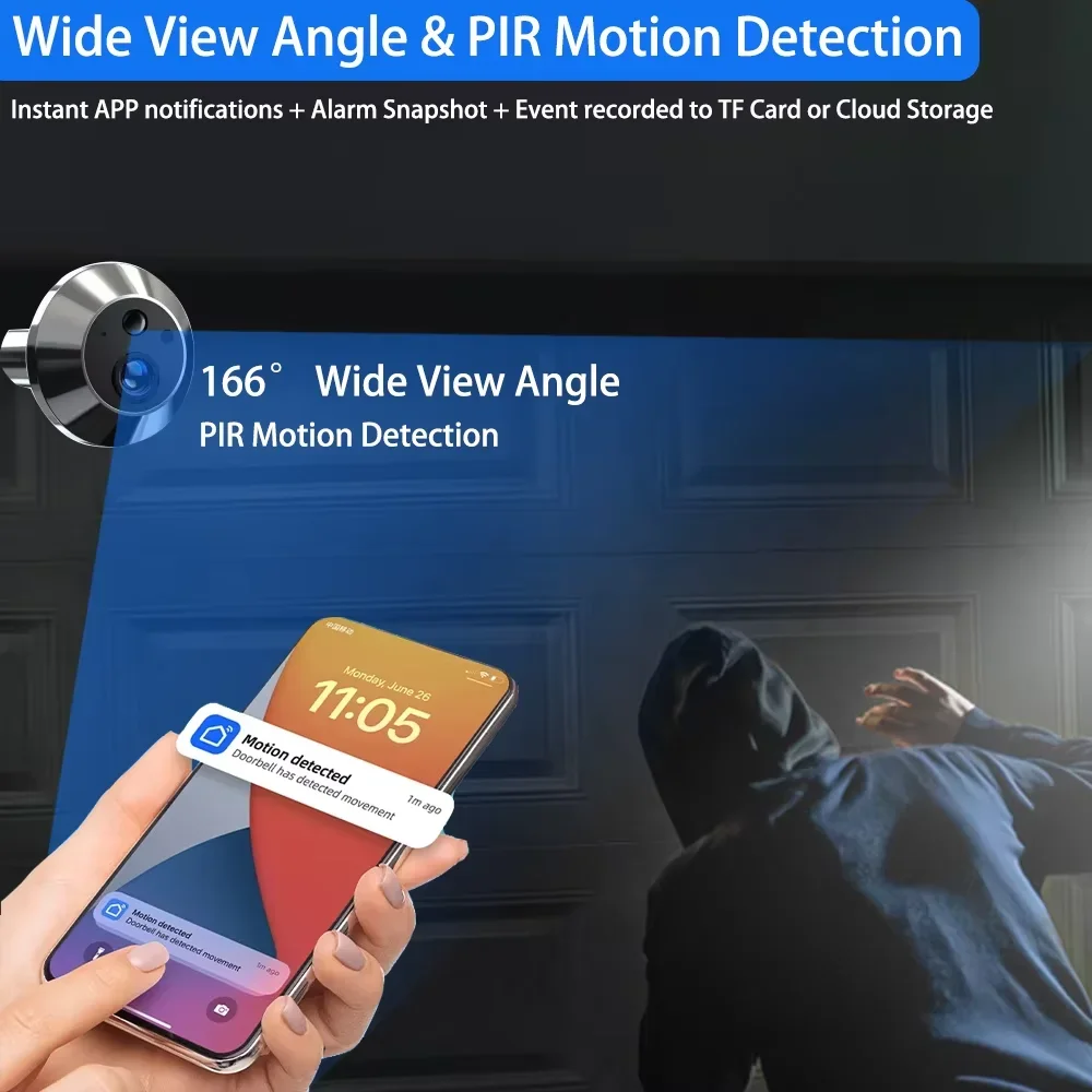 Motion detection alert notification on smartphone