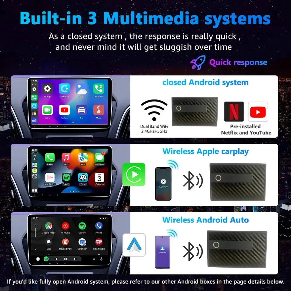 iManAuto Carplay TV Box Smart Ai Wireless Android Auto Carplay Multimedia Player Support Netflix For Benz Audi Ford Toyota