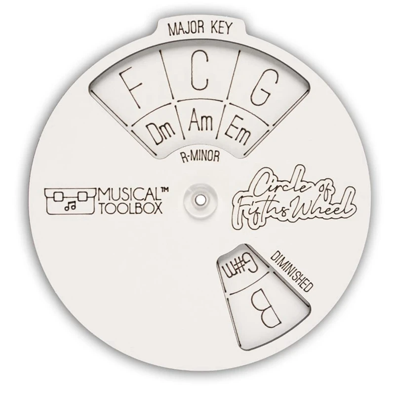 

1 PCS Melody Tool, Circle Of Fifths For Musicians, To Readily Find Chord Combinations. (White) Melody Wheel