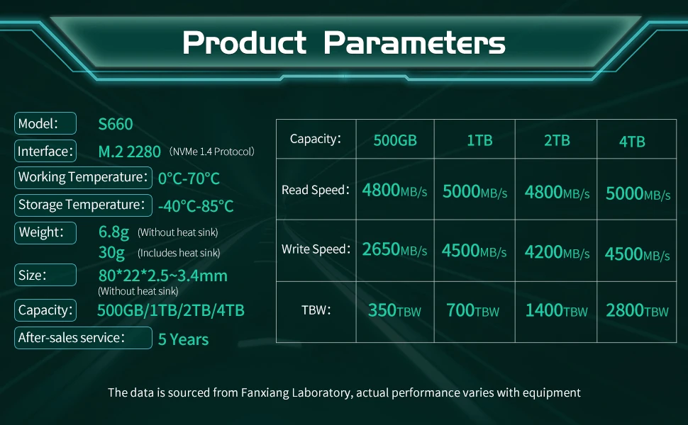 S660, SSD, 500GB, 1TB, 2TB, 5000 Mbps,