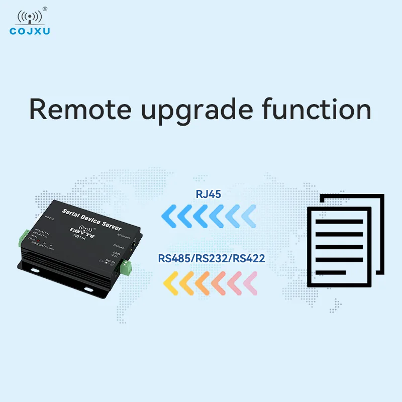 UART-이더넷 직렬 서버 RS485 RS422 RS232 RJ45 MQTT HTTP TCP RTU UDP PLC Cojxu NB114 장거리 Modbus 게이트웨이 모뎀