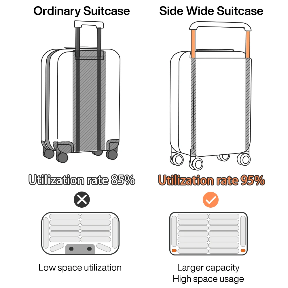 MIXI Expandable Carry On Luggage Lightweight Large Capacity Wide Handle PC Travel Suitcases Spinner Wheels TSA Lock 20 24 Inch spinner luggage