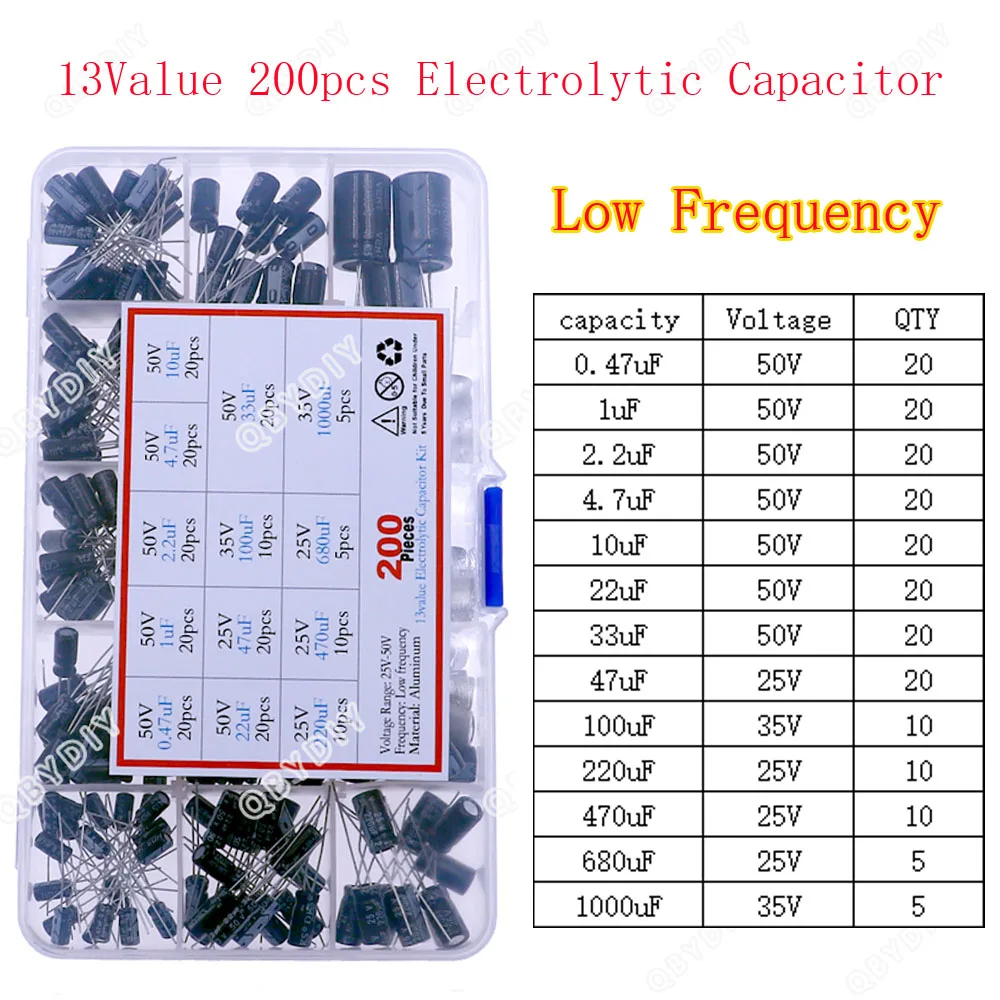 Dip Smd Elektrolytische Condensatoren Assortiment Kit 16V 25V 35V 50V 400V 1Uf 2.2Uf 4.7Uf 10Uf 33Uf 47Uf 100Uf 220Uf 470Uf 1000Uf 1500Uf