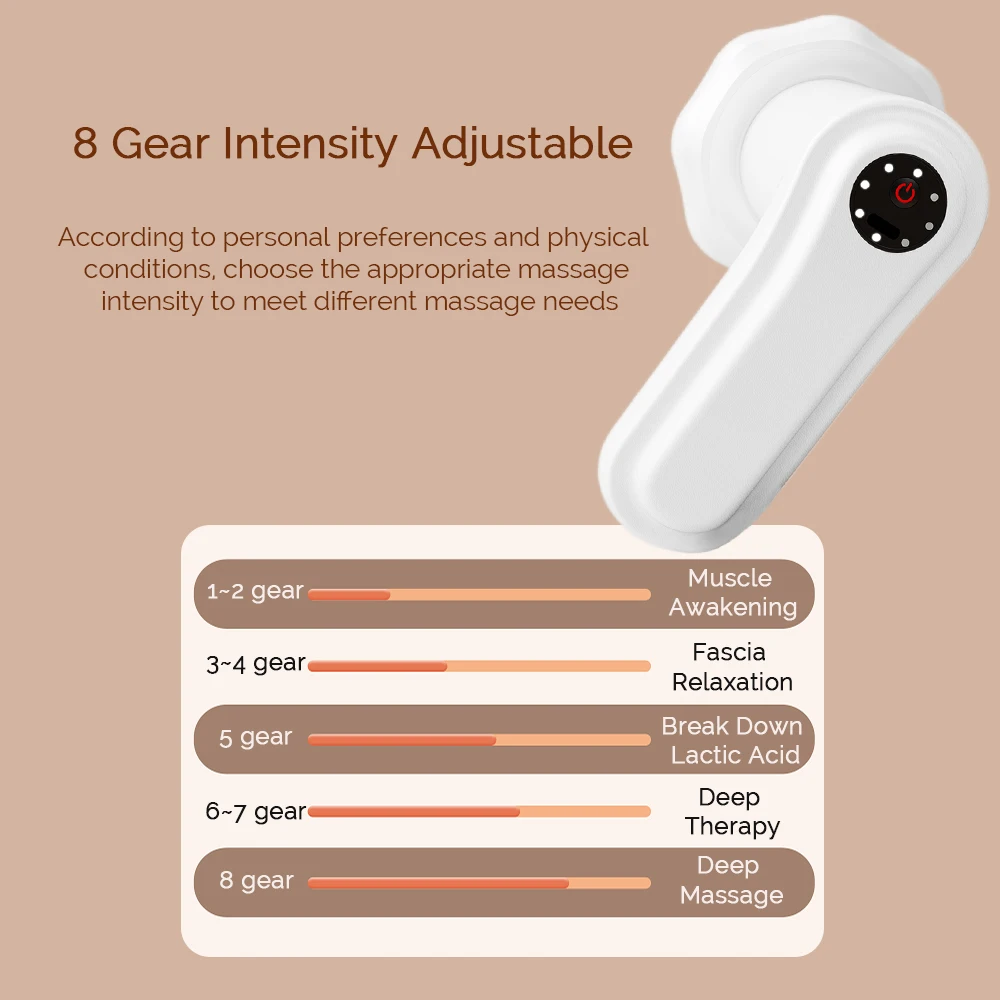 6 Head Electric Body Massager Muscles Relaxation Massage Roller Wireless Body Sculpting Machine Anti Cellulite Body masajeador