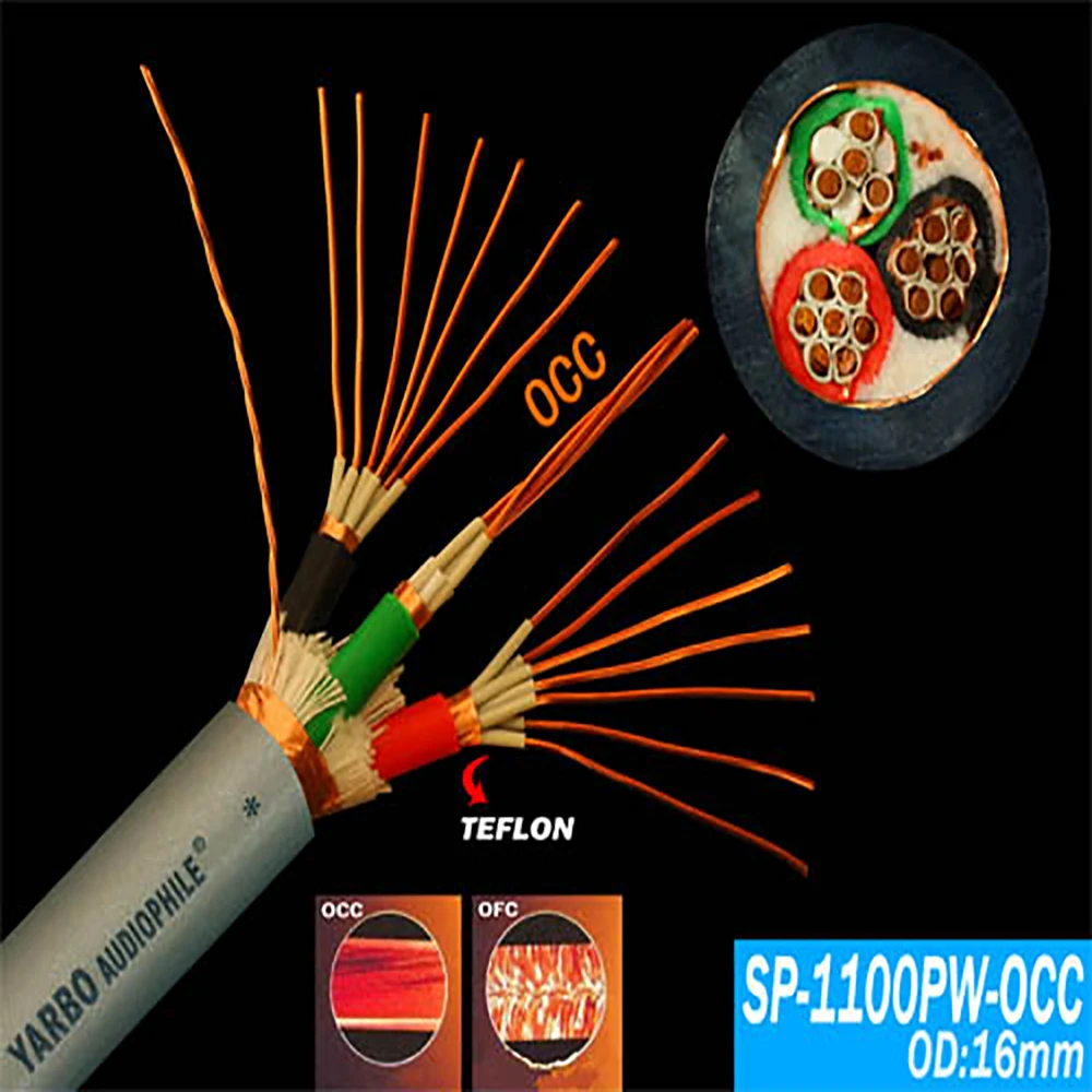 

Высокое качество YARBO SP-1100PW кабель питания 12AWG Европейская версия кабель питания