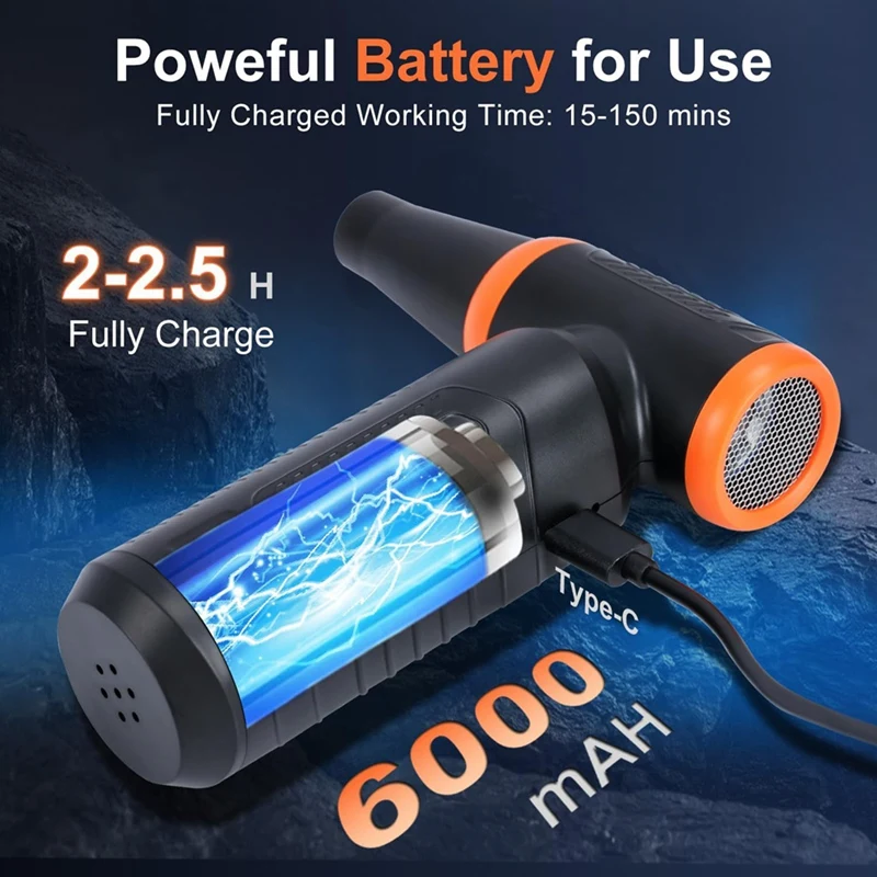 A59Z-Compressed Air Duster,300000RPM Powerful Electric Air Duster,No Canned Duster-Replace Compressed Air,For Car,Home