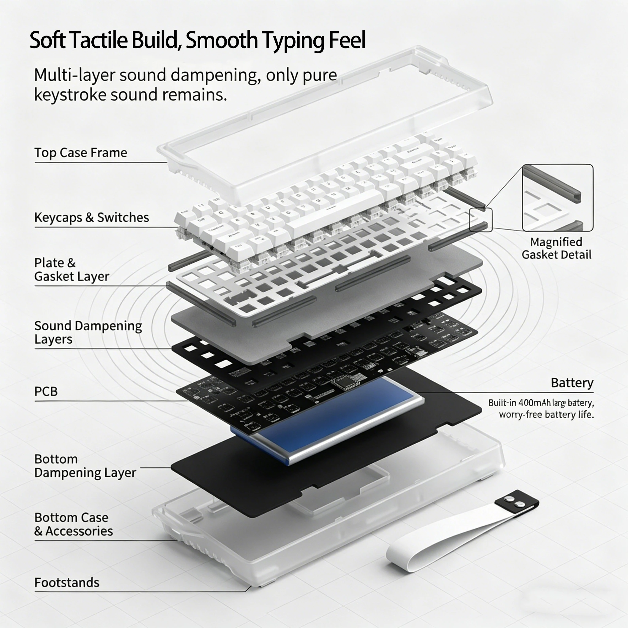Wireless Mechanical Gaming Keyboard 60%,Hall Effect Magnetic Switch,RGB Backlit,Tri-Mode Hot Swappable Win/mac/iOS/And/Harmony - 4