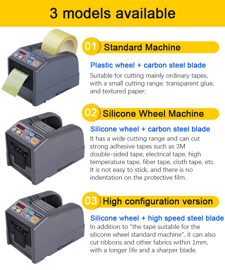 Dispensador de Fita Automática Máquina de Corte,