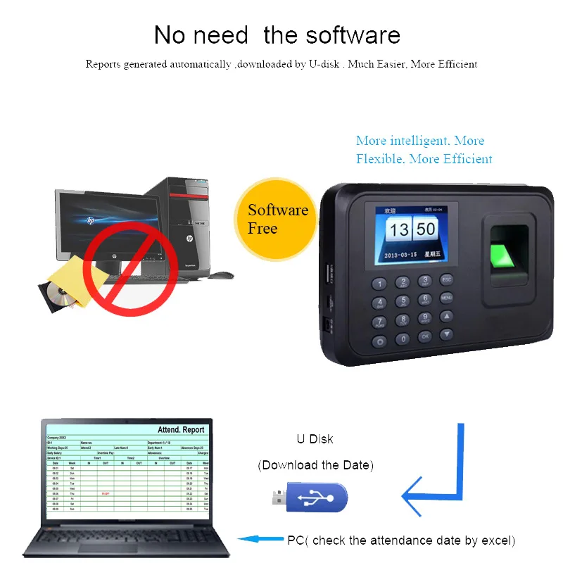 Office Fingerprint Attendance Machine Password Punch-in Apparatus English Spanish Portuguese Language Electronic Sign-in Device