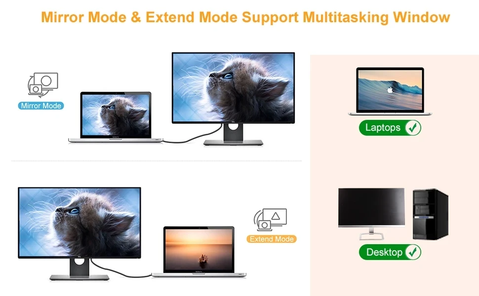  ƺ   ̴ ̸ƿ USB-C to HDMI ̺, Ʈ USB 3.1, CŸ USB to HDMI   ̺, 4K, 60Hz
