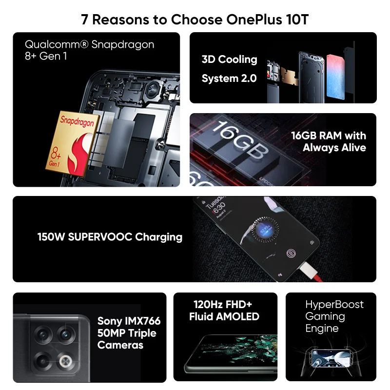 OnePlus 10T 10 T 5G Smartphone Global Version 8GB 128GB Snapdragon 8+ Gen 1  150W SUPERVOOC 4800mAh Movil Cellphone