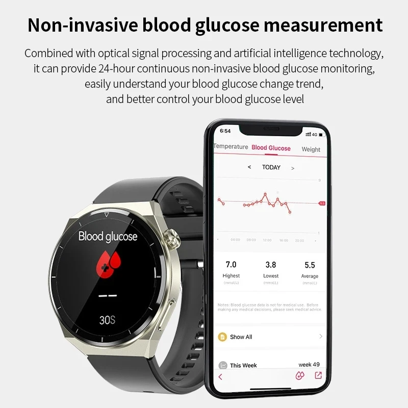 NewECG + PPG Ʈ ġ       ڵ ǰ  Smartwatch 2023