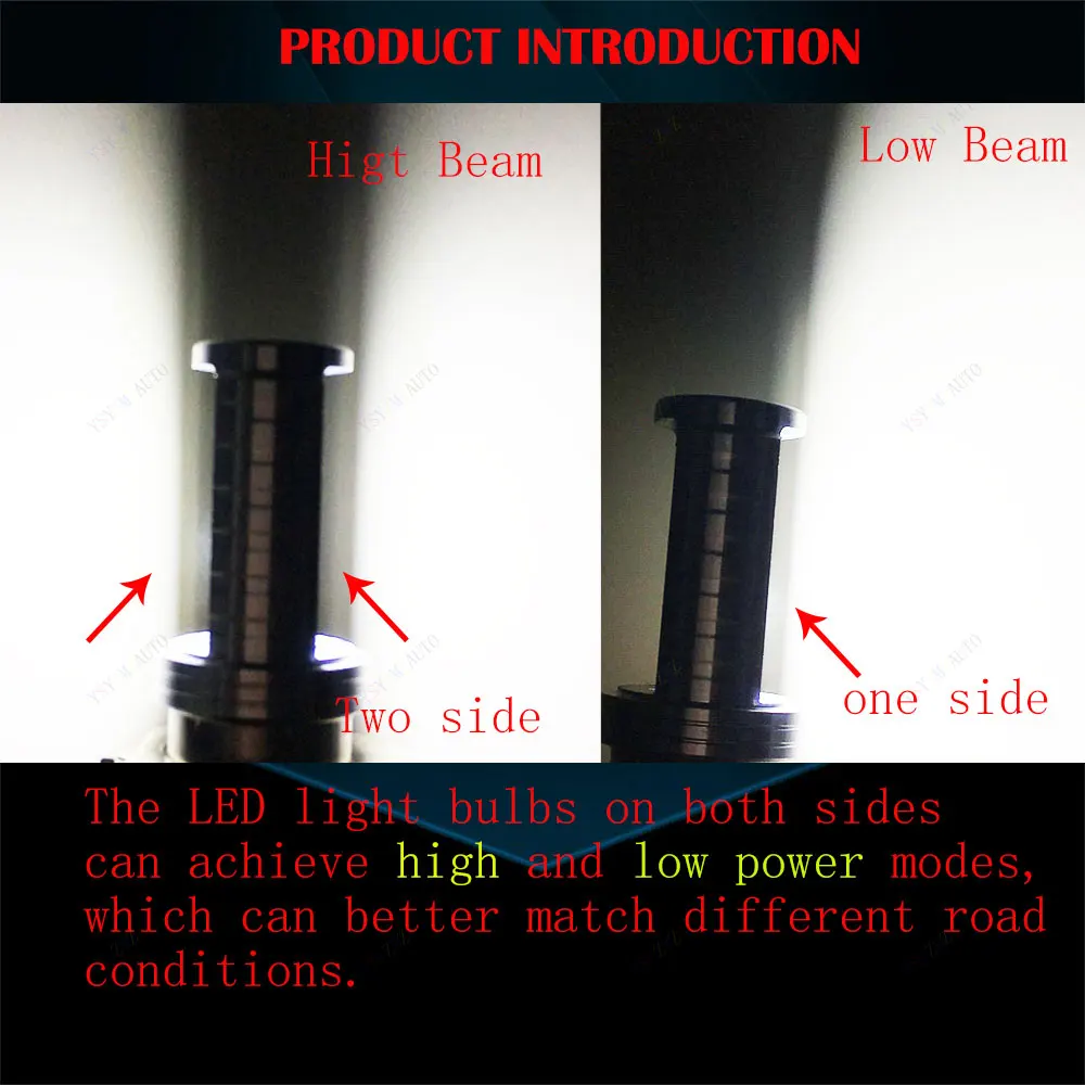 Motorcycle Headlight 1pcs 12000LM BA20D H6 LED Hi-Lo Beam Motorcycle Auxiliary Lights 6500K 12V