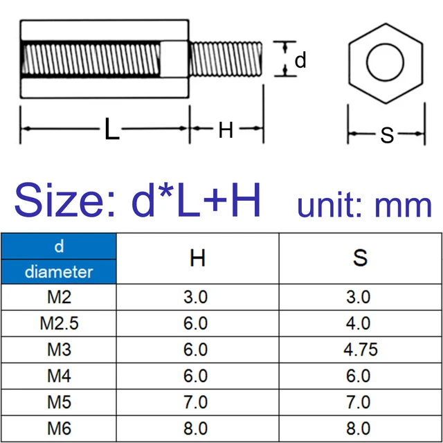 50 Distanziali Ottone Maschio-Femmina M2.5 - Supporti PCB, Esagonali, Lunghezza 7mm - Foto 6