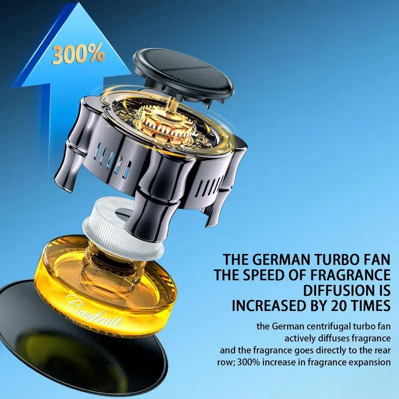 ȸ�� �¾翭 �Ʒθ� �׶��� ������ ���� ��ǻ��, 360 �� ȸ�� �¾翭 �ڵ���, 60ml