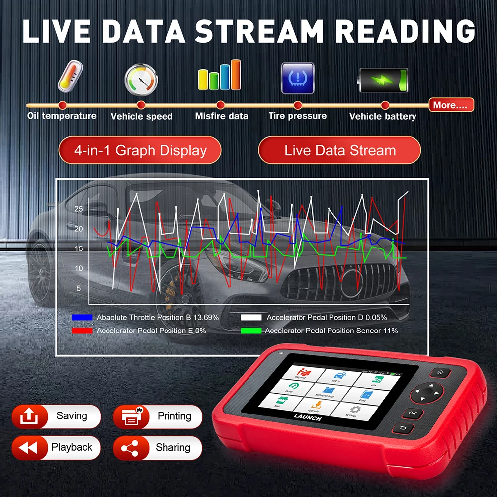 LAUNCH X431 CRP129I V2.0 자동차 스캐너, Eng SRS ABS 변속기 시스템 진단 도구, 11 개 언어, 12 개 재설정, 무료 업데이트 스캔