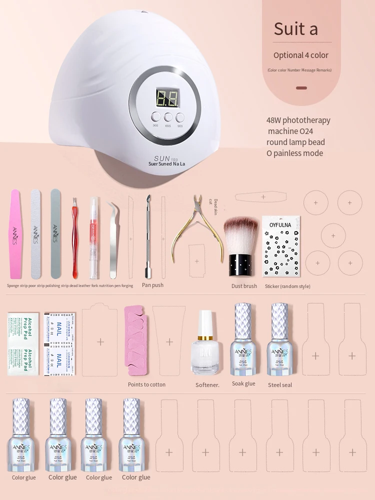 Рисунок 6 - Модный Полный набор запеченного