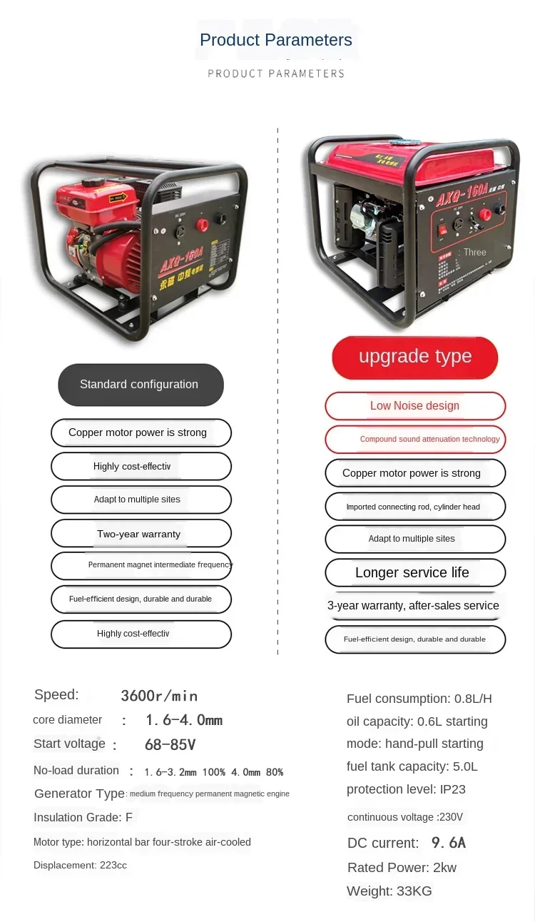 Power Generation Welding Machine Dual-use Integrated Gasoline Engine With Welding 220V Outdoor Mute Portable Power Generation